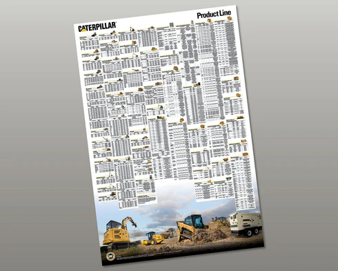 2026 Cat® Full Line-poster